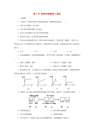 八年級科學上冊 第1章 水和水的溶液 1.5 物質的溶解（第2課時）同步練習 （新版）浙教版.doc