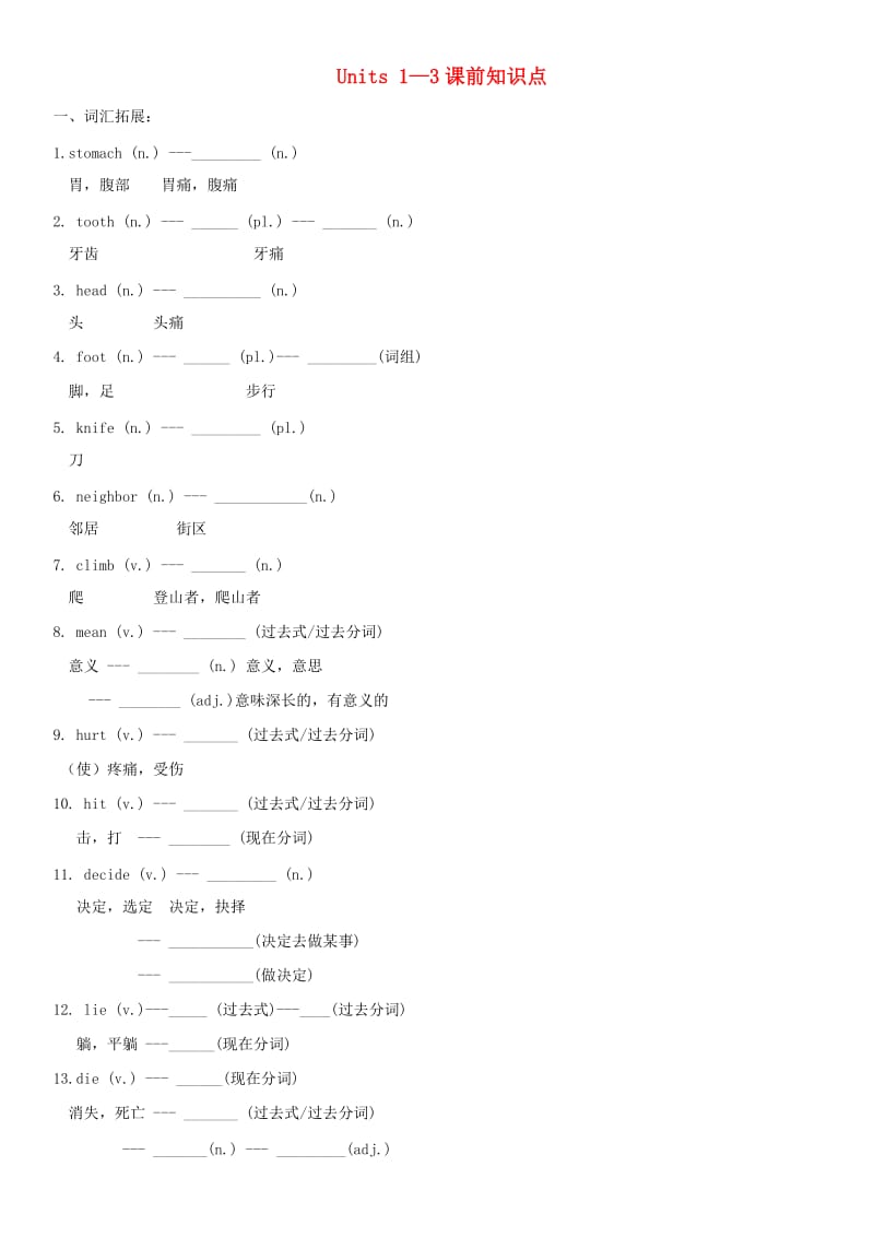 2019中考英语二轮复习 八下 Units 1-3课前知识点 人教新目标版.doc_第1页