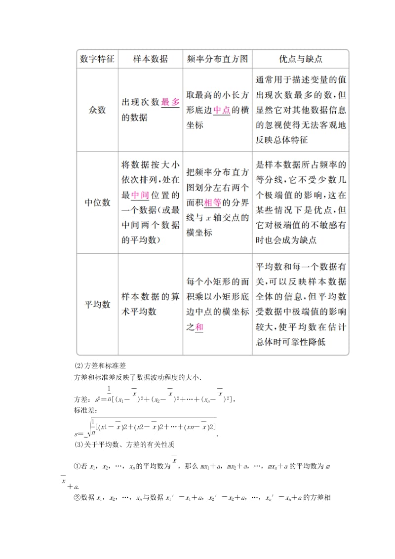 2019版高考数学一轮复习第9章统计与统计案例9.2用样本估计总体学案文.doc_第2页