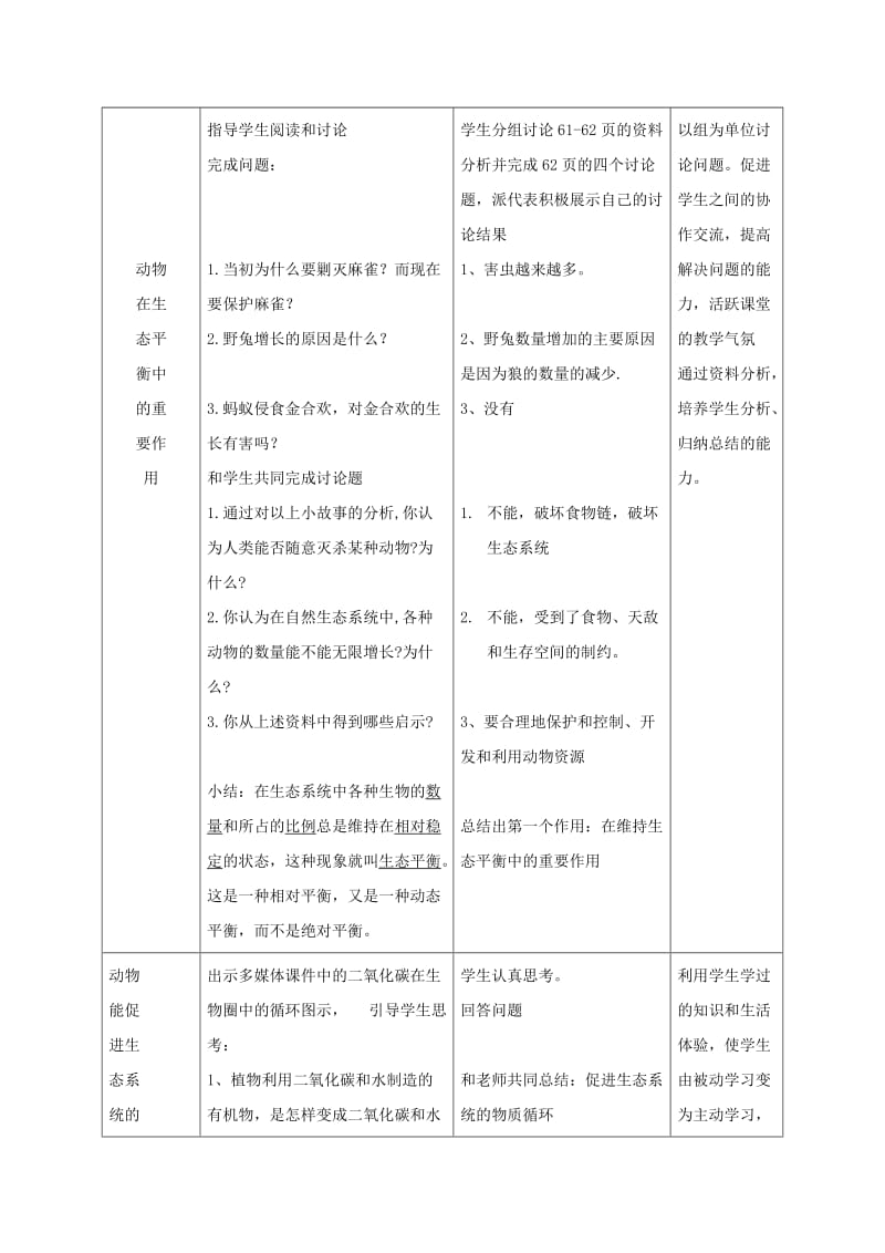 八年级生物上册 第五单元 第三章 动物在生物圈中的作用教案 （新版）新人教版.doc_第2页