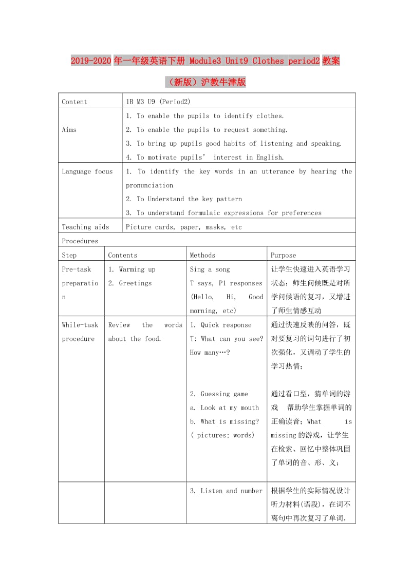 2019-2020年一年级英语下册 Module3 Unit9 Clothes period2教案 （新版）沪教牛津版.doc_第1页