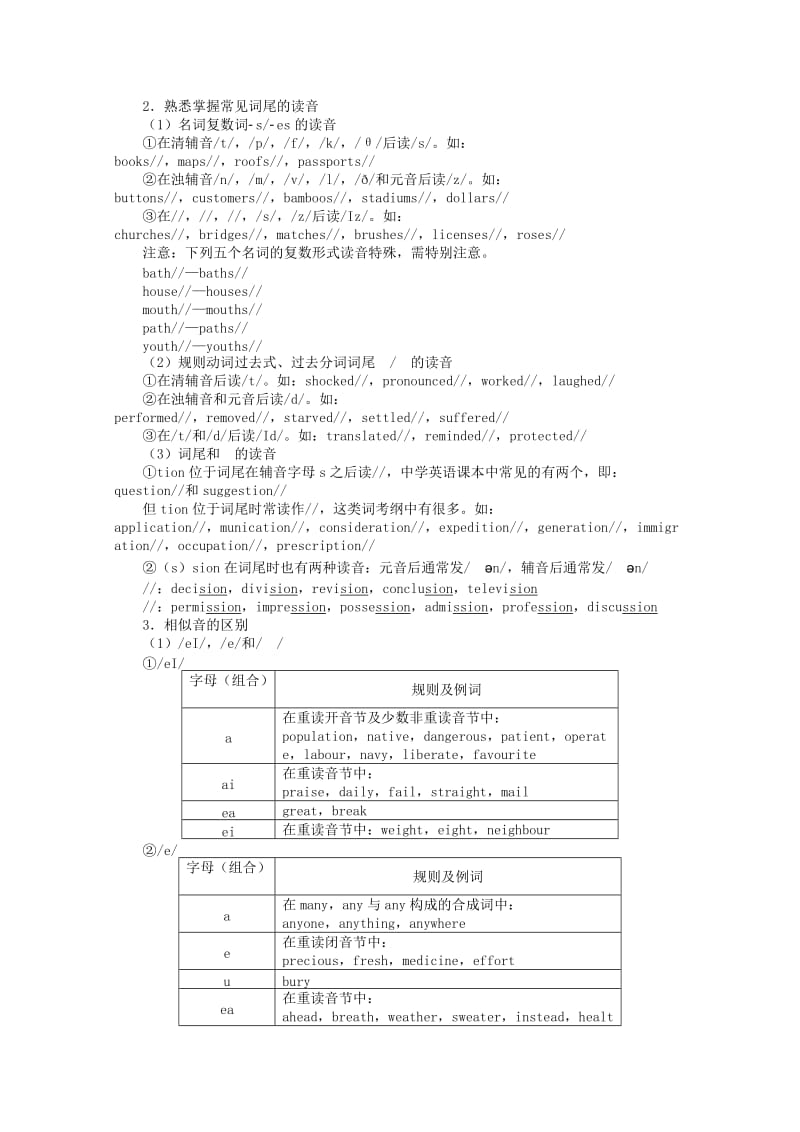 2019-2020年高考英语二轮复习 题型技法指导专题一 语音知识.doc_第2页