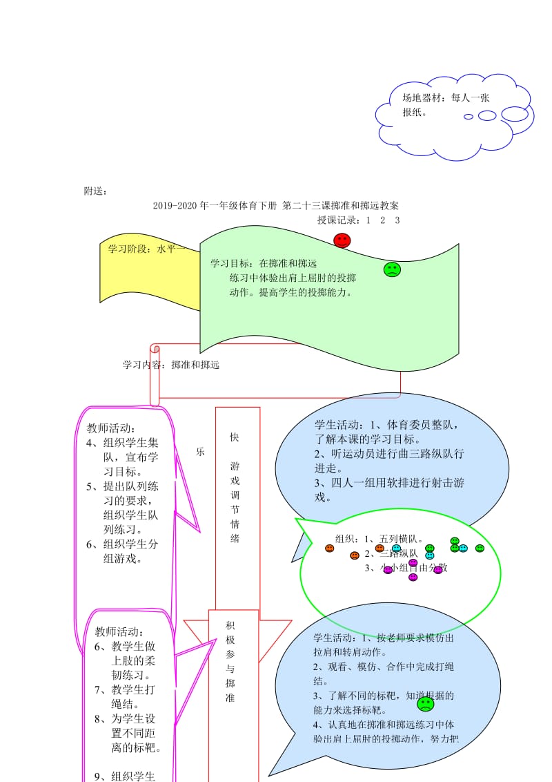 2019-2020年一年级体育下册 第二十七课报纸游戏教案.doc_第2页