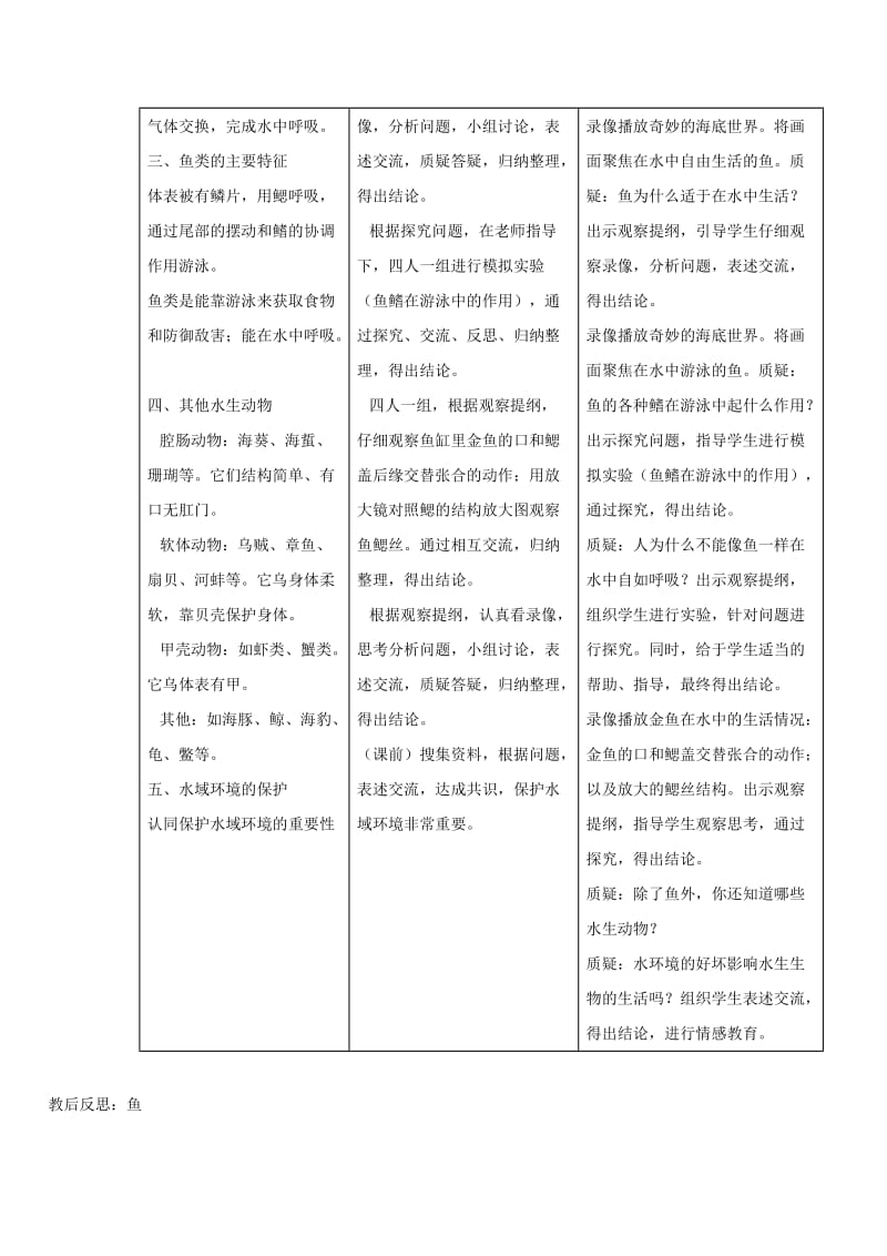 四川省游仙区八年级生物上册 第五单元 第一章 第四节 鱼教案 （新版）新人教版.doc_第2页