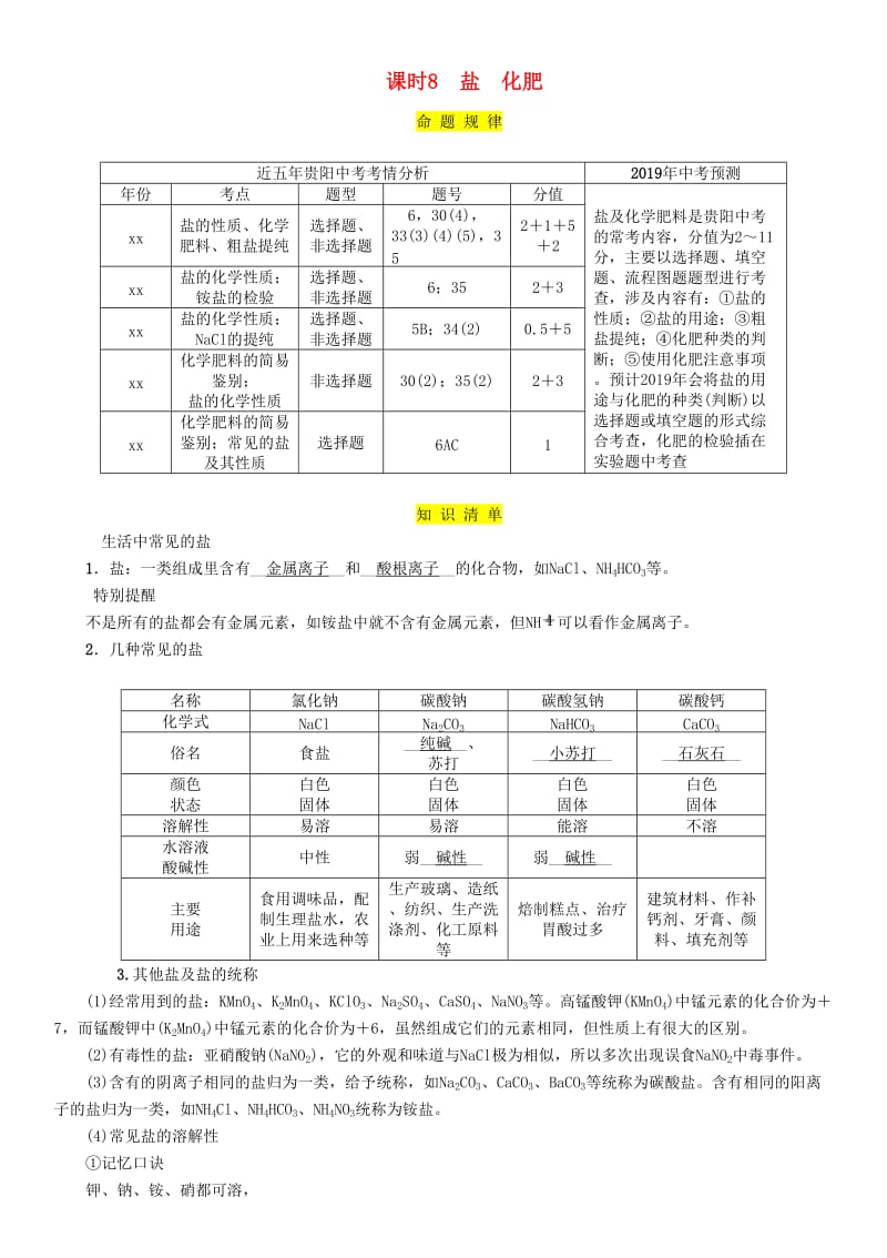 （贵阳专版）2019年中考化学总复习 第1编 主题复习 模块1 身边的化学物质 课时8 盐 化肥（精讲）习题.doc_第1页