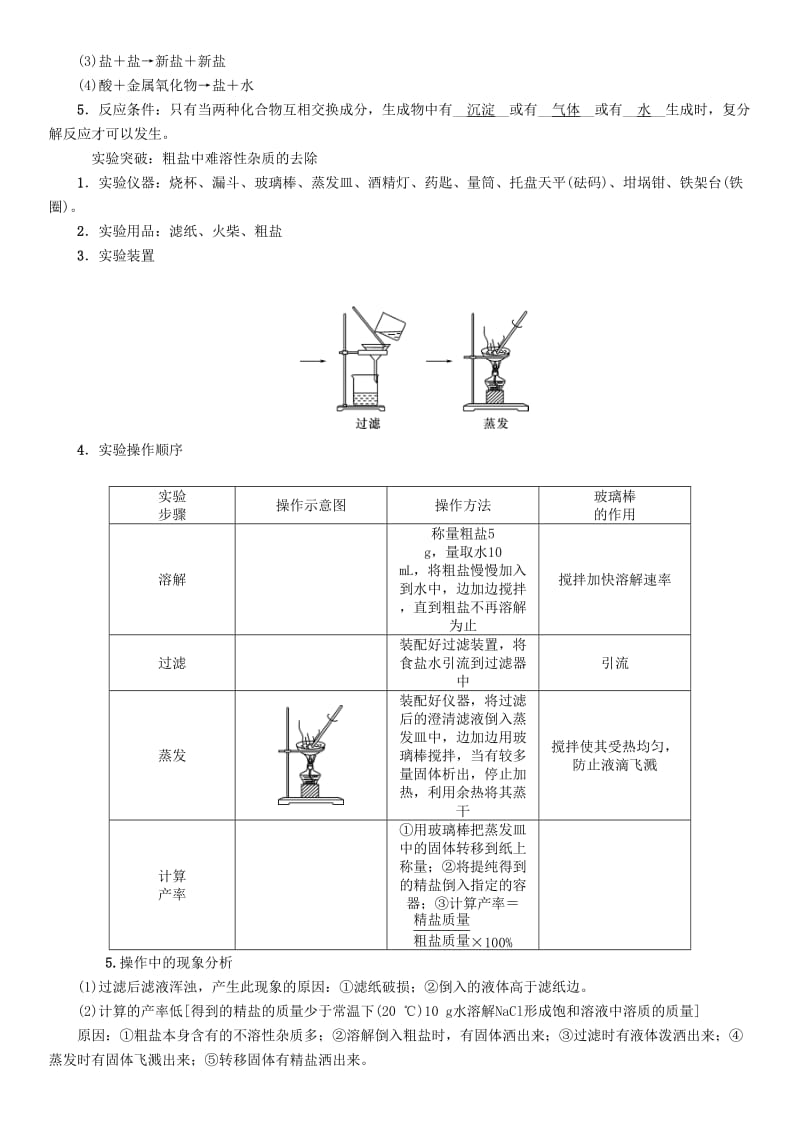 （贵阳专版）2019年中考化学总复习 第1编 主题复习 模块1 身边的化学物质 课时8 盐 化肥（精讲）习题.doc_第3页