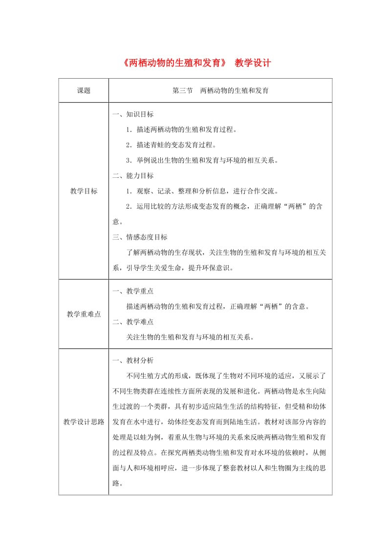 吉林省榆树市八年级生物下册 第七单元 第一章 第三节 两栖动物的生殖与发育教案 （新版）新人教版.doc_第1页