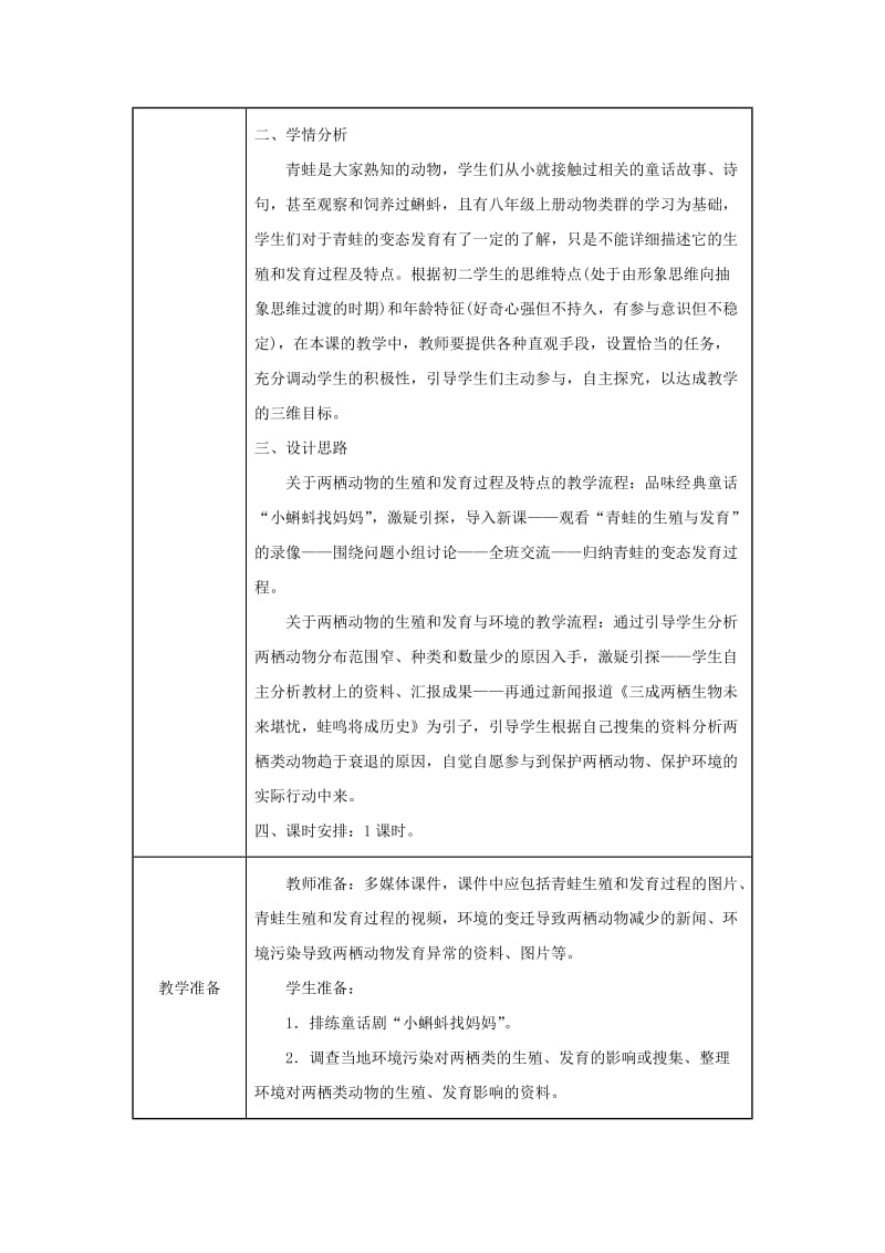 吉林省榆树市八年级生物下册 第七单元 第一章 第三节 两栖动物的生殖与发育教案 （新版）新人教版.doc_第2页