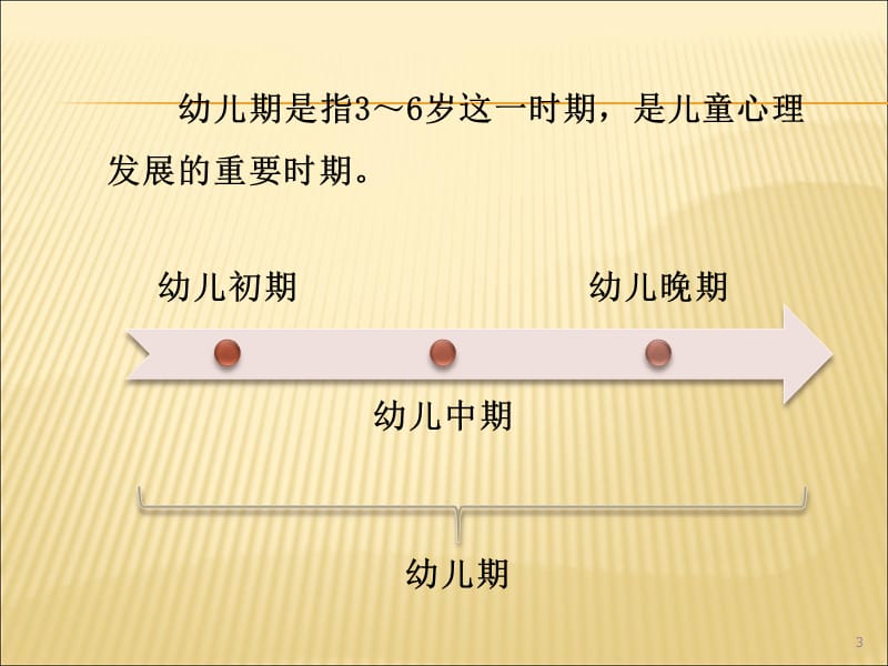 幼儿心理的发展 PPT课件_第3页