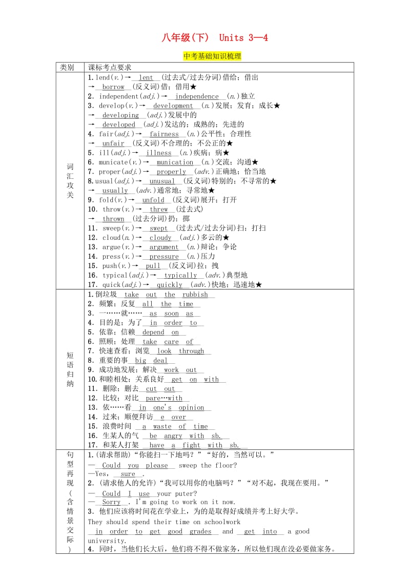 （贵阳专版）2019中考英语总复习 第1部分 教材知识梳理篇 八下 Units 3-4（精讲）检测.doc_第1页