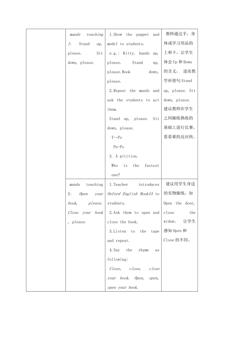 2019-2020年一年级英语上册 Unit 1 第二课时教案 沪教牛津版.doc_第3页