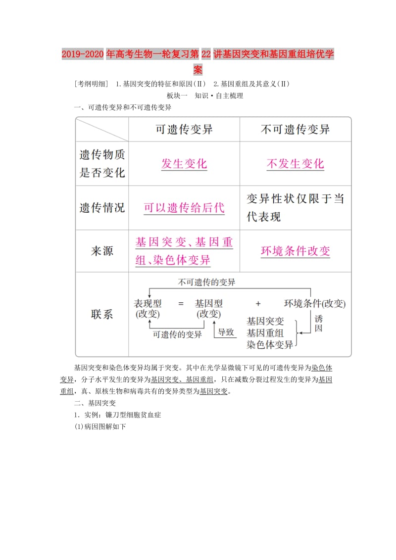 2019-2020年高考生物一轮复习第22讲基因突变和基因重组培优学案.doc_第1页