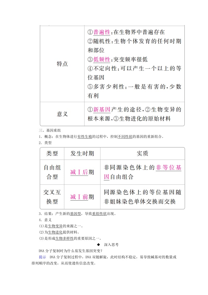 2019-2020年高考生物一轮复习第22讲基因突变和基因重组培优学案.doc_第3页