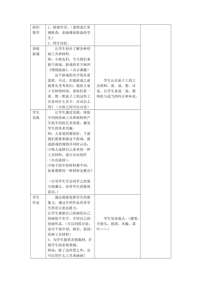 2019-2020年一年级美术上册《绕绕涂涂》教案设计 湘教版.doc_第3页