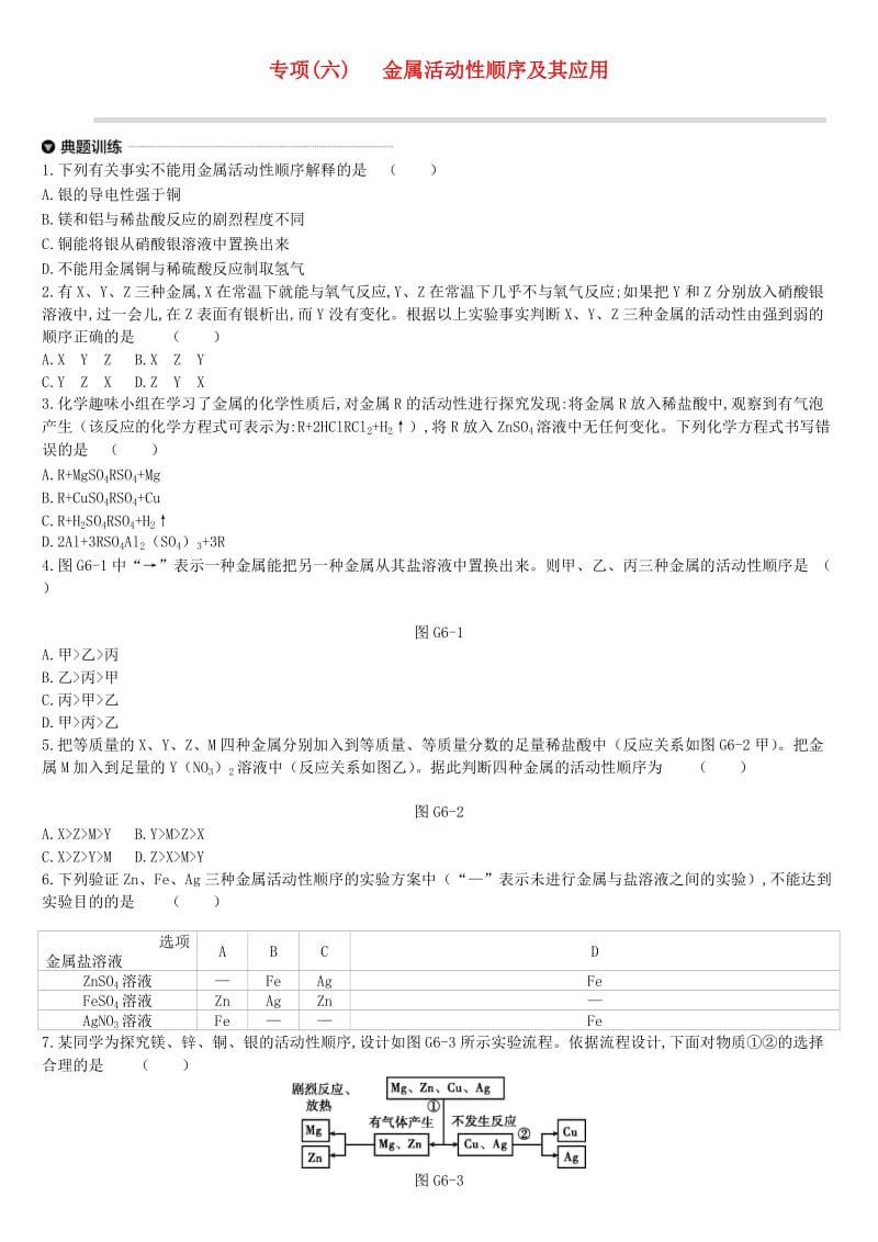 江苏省徐州市2019年中考化学专项复习 专项（六）金属活动性顺序及其应用练习.doc_第1页