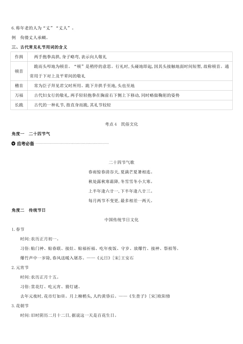 浙江省2019年中考语文总复习 第一部分 语文知识积累 专题05 传统文化 新人教版.doc_第3页