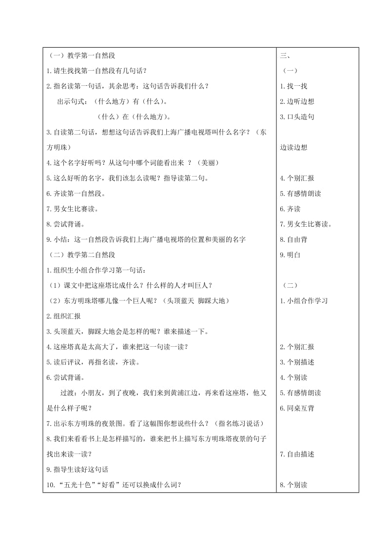 2019-2020年一年级语文上册 东方明珠 3教案 苏教版.doc_第2页