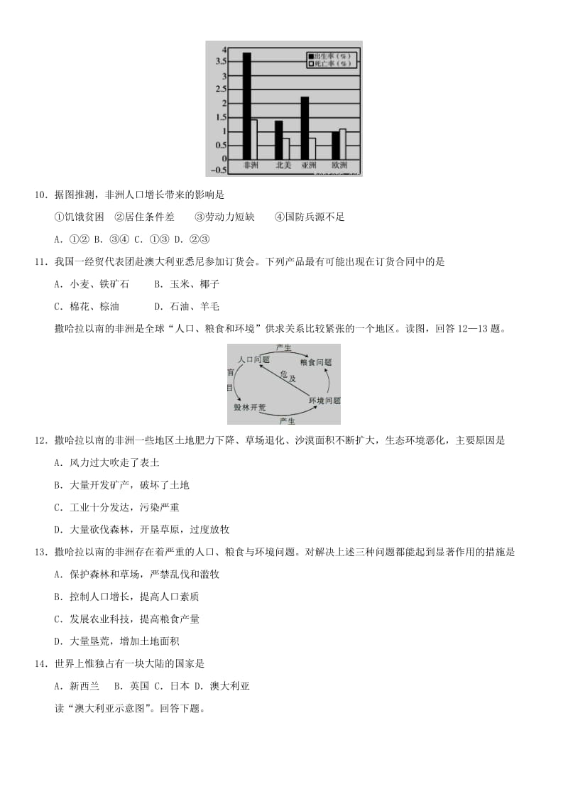 2019年中考地理 撒哈拉以南非洲和澳大利亚重要考点练习卷.doc_第3页