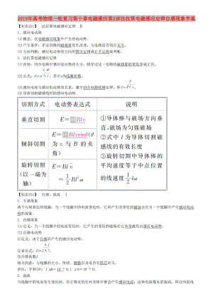 2019年高考物理一輪復(fù)習(xí)第十章電磁感應(yīng)第2講法拉第電磁感應(yīng)定律自感現(xiàn)象學(xué)案.doc