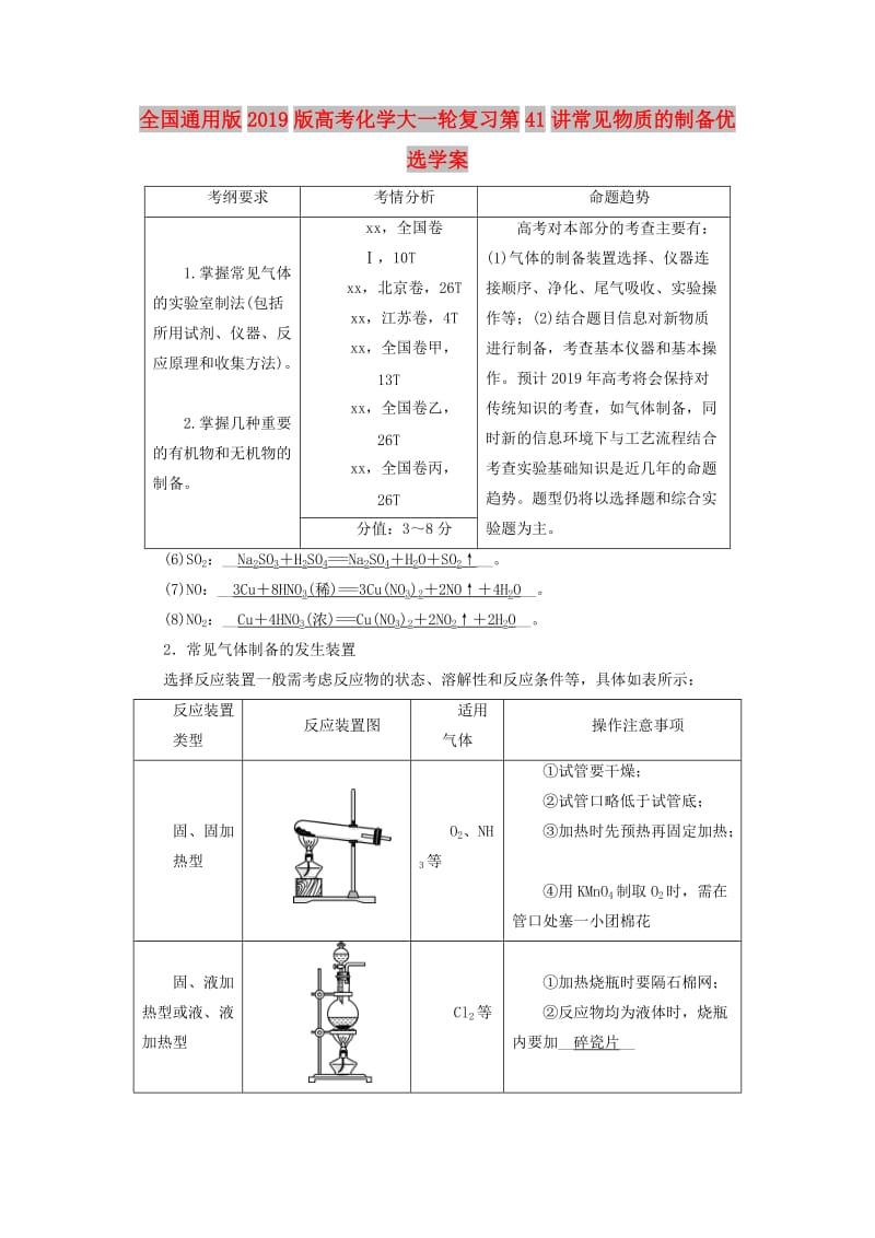 全国通用版2019版高考化学大一轮复习第41讲常见物质的制备优选学案.doc_第1页