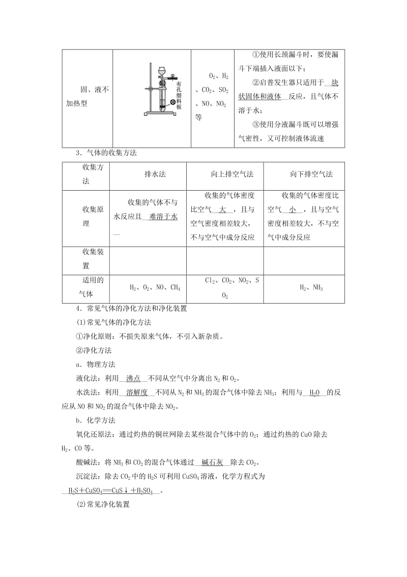 全国通用版2019版高考化学大一轮复习第41讲常见物质的制备优选学案.doc_第2页