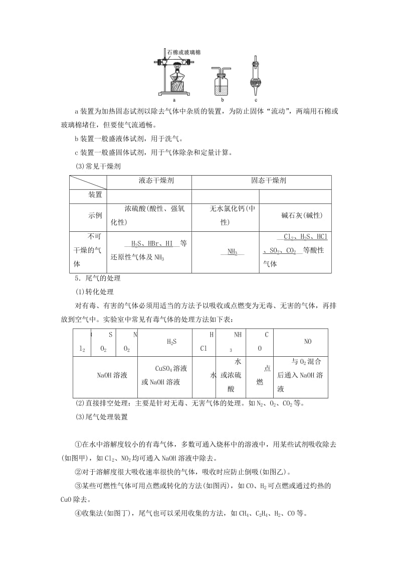 全国通用版2019版高考化学大一轮复习第41讲常见物质的制备优选学案.doc_第3页