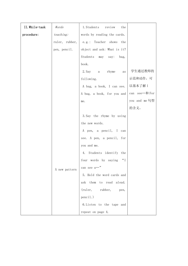 2019-2020年一年级英语上册 Unit 1 第三课时教案 沪教牛津版.doc_第3页