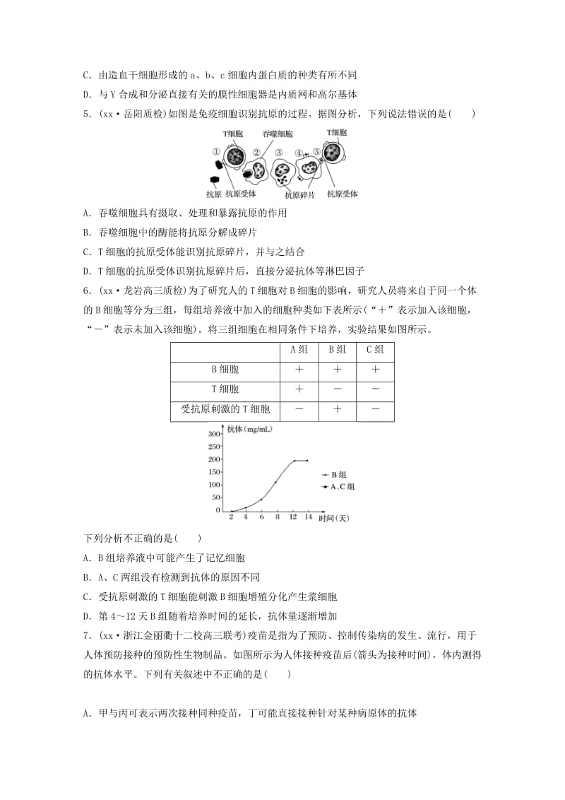 2019-2020年高考生物一轮复习71练第55练比较体液免疫和细胞免疫.doc_第2页