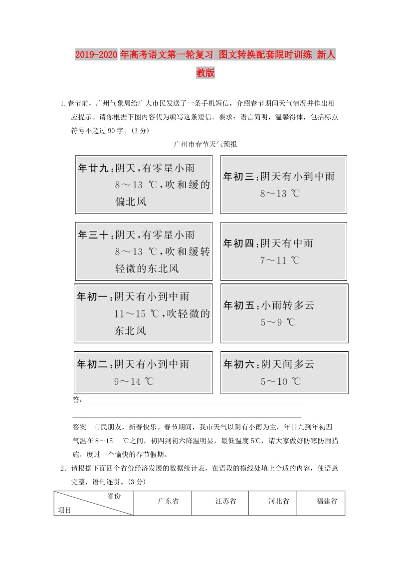 2019-2020年高考语文第一轮复习 图文转换配套限时训练 新人教版.doc_第1页