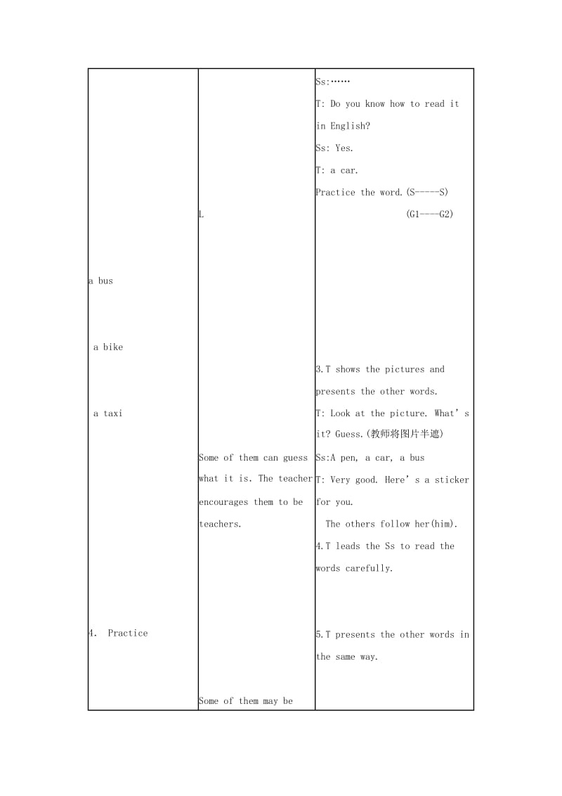 2019-2020年一年级英语下册 unit5 第一课时（1）教案 苏教牛津版.doc_第2页