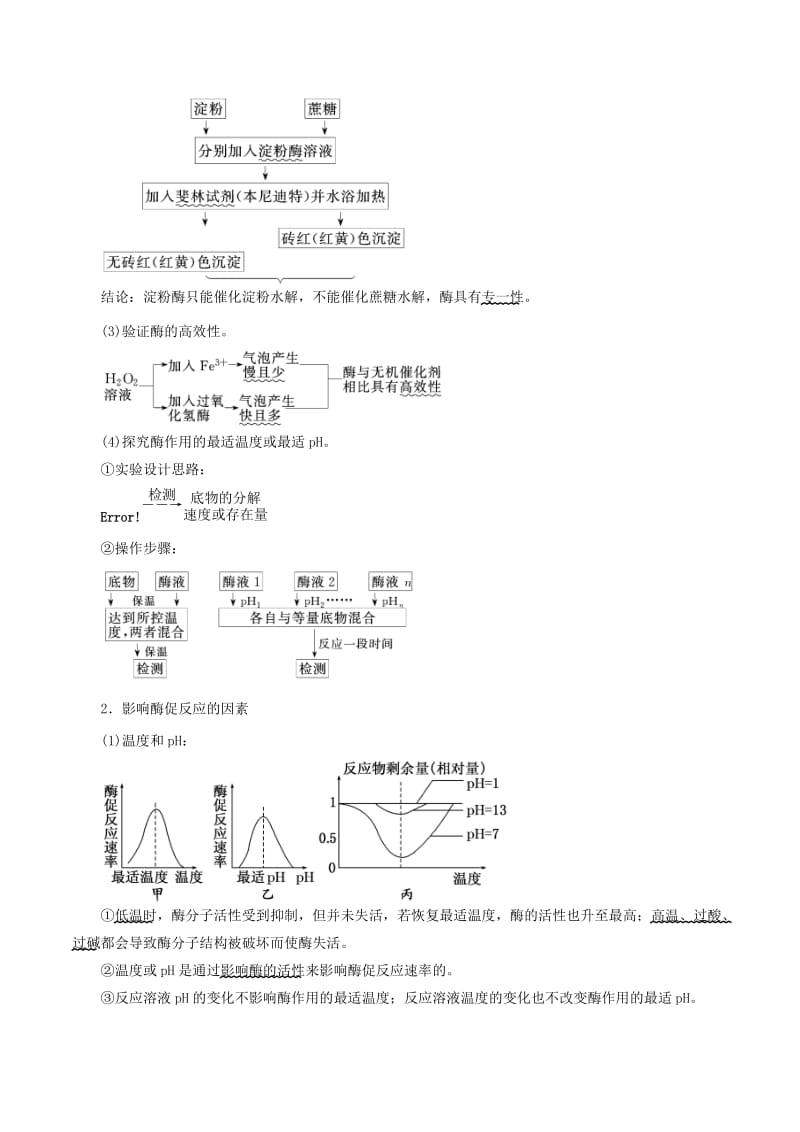 2019-2020年高考生物二轮复习专题02物质跨膜运输与酶ATP教学案含解析.doc_第2页