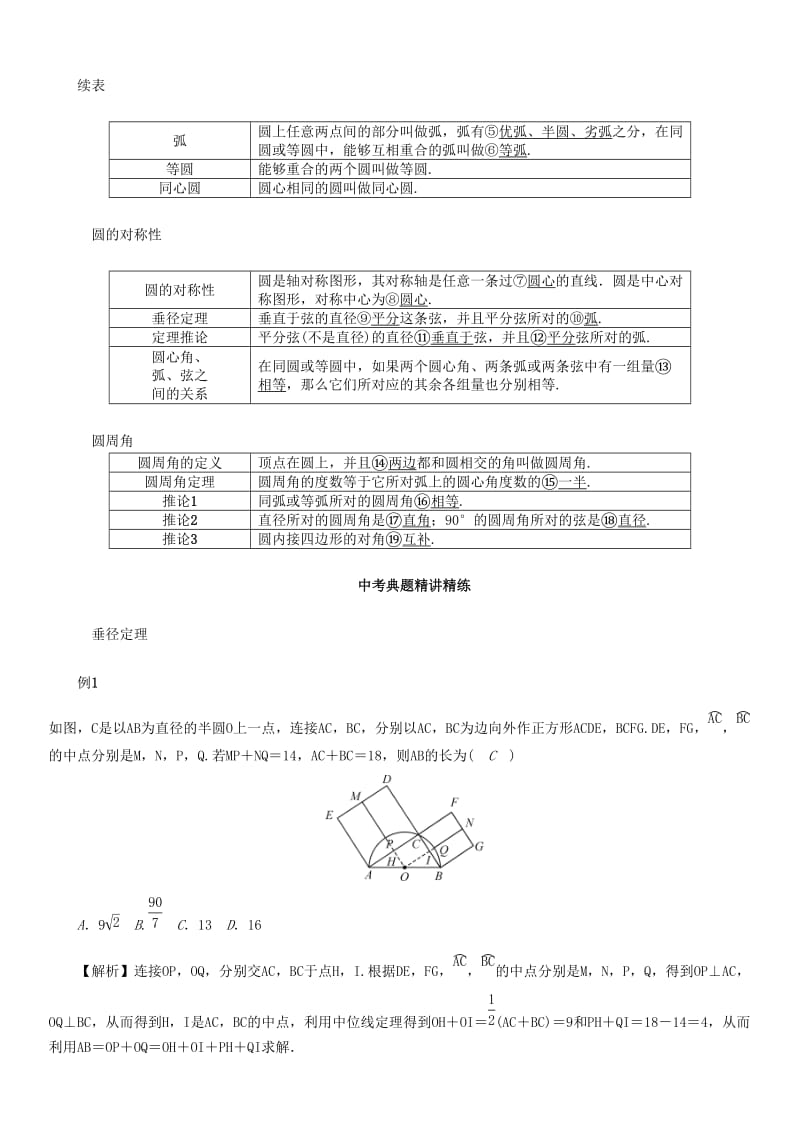 贵阳专版2019届中考数学总复习第一部分教材知识梳理第7章圆第1节圆的有关概念及性质精讲试题.doc_第2页