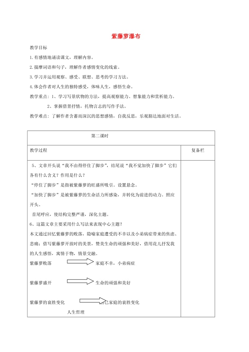 江苏省连云港市七年级语文下册 第五单元 17 紫藤萝瀑布（第2课时）教案 新人教版.doc_第1页