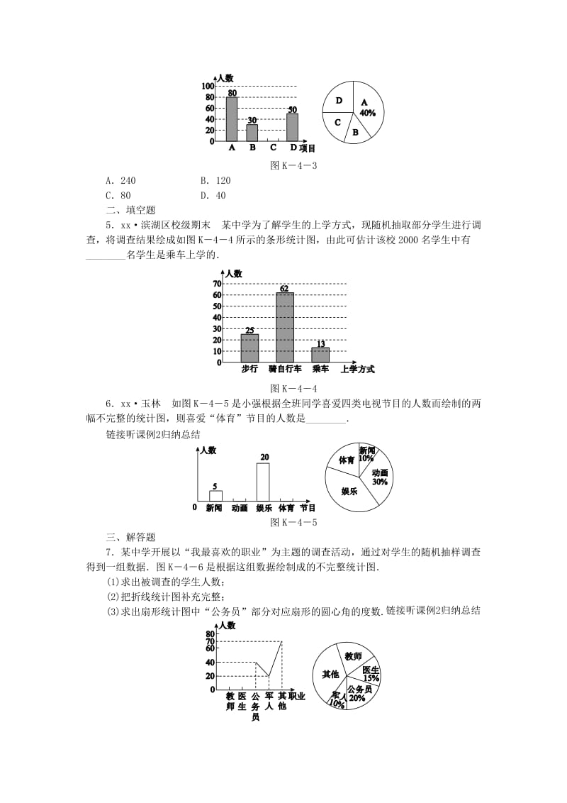 八年级数学下册 第7章 数据的收集、整理、描述 7.2 统计表、统计图的选用 第2课时 三种统计图的选用练习 苏科版.doc_第2页