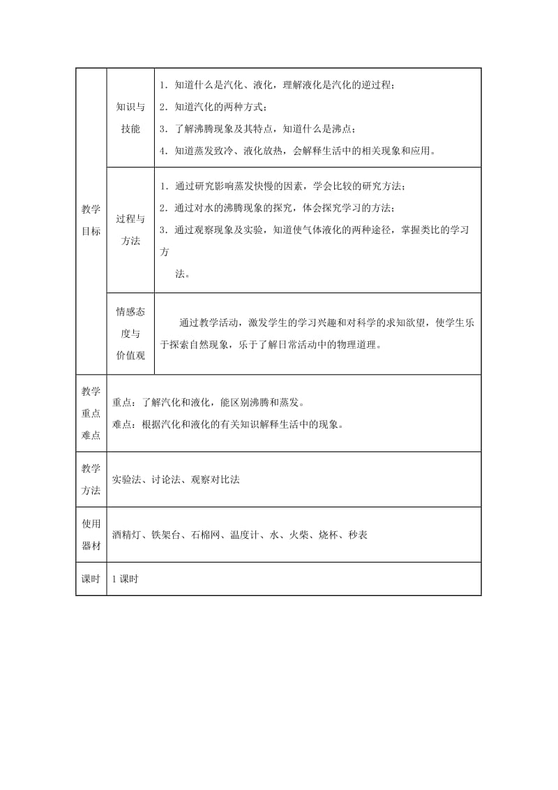 八年级物理上册 第3章 第3节 汽化和液化（第2课时 液化）教学设计2 （新版）新人教版.doc_第2页