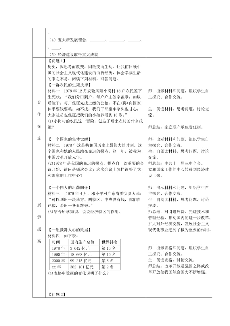 八年级历史下册 第三单元 中国特色社会主义道路复习教案 新人教版.doc_第2页