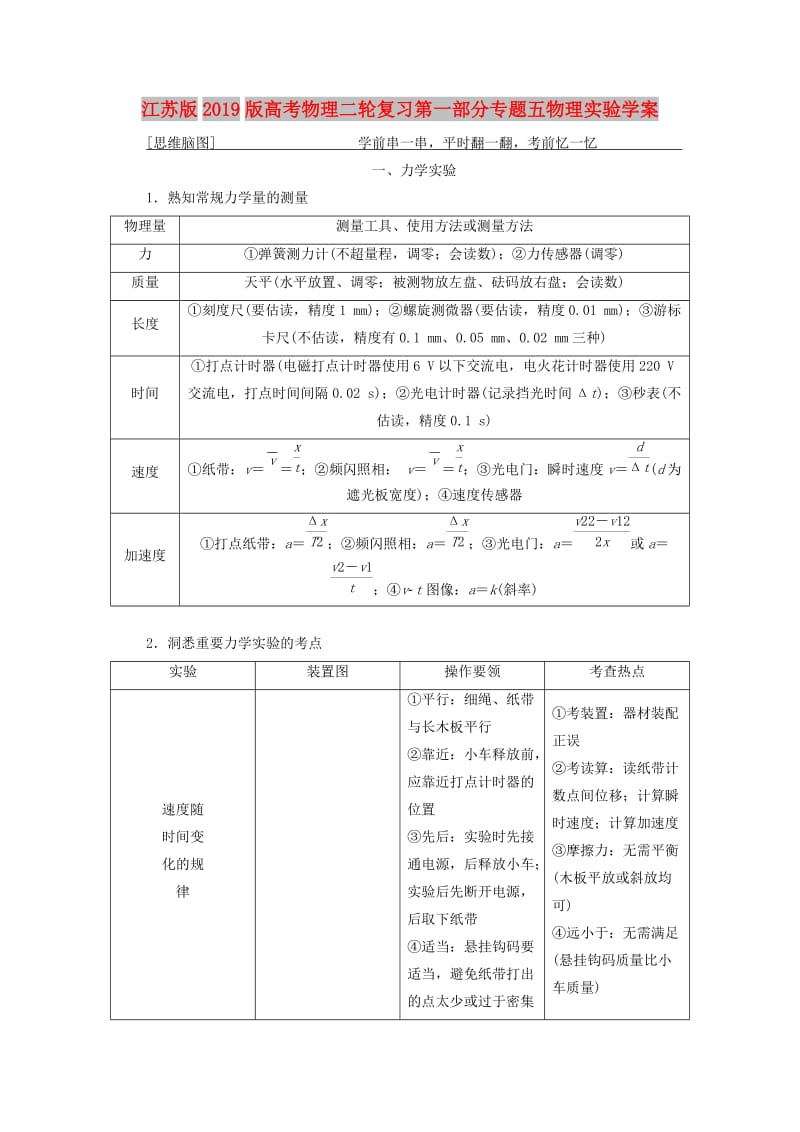 江苏版2019版高考物理二轮复习第一部分专题五物理实验学案.doc_第1页