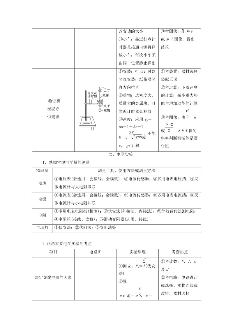 江苏版2019版高考物理二轮复习第一部分专题五物理实验学案.doc_第3页