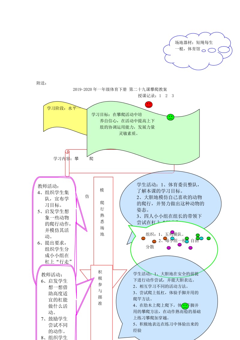 2019-2020年一年级体育下册 第二十三课掷准和掷远教案.doc_第2页