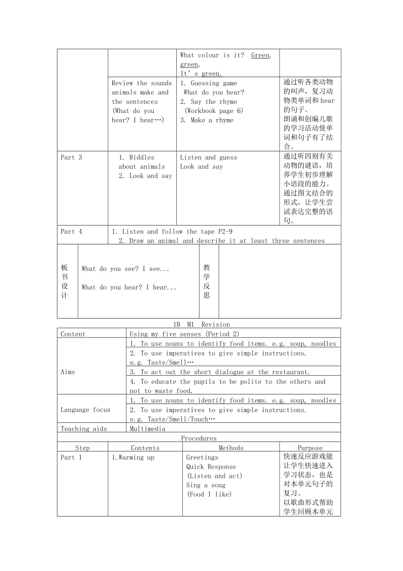 2019-2020年一年级英语下册 Module1 Revision教案 （新版）沪教牛津版.doc_第2页