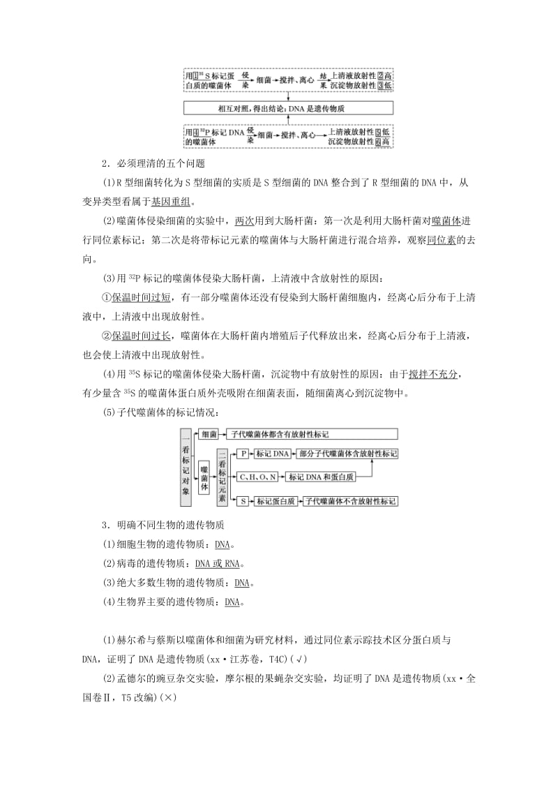 2019-2020年高考生物二轮复习专题三遗传讲义.doc_第2页