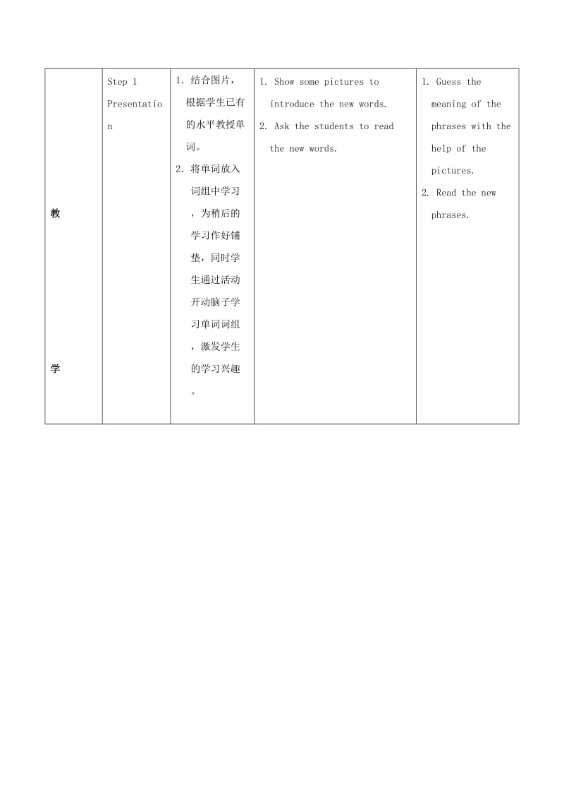 七年级英语上册 Module 7 Computers Unit 2 When do you use a computer教学设计 （新版）外研版.doc_第2页