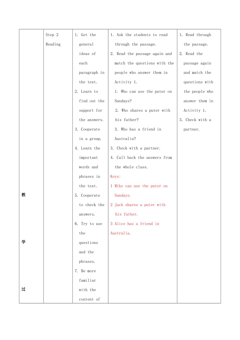 七年级英语上册 Module 7 Computers Unit 2 When do you use a computer教学设计 （新版）外研版.doc_第3页