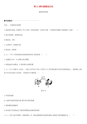 內(nèi)蒙古包頭市2019年中考生物 第七單元 健康地生活 第21課時 健康地生活復(fù)習(xí)練習(xí).doc