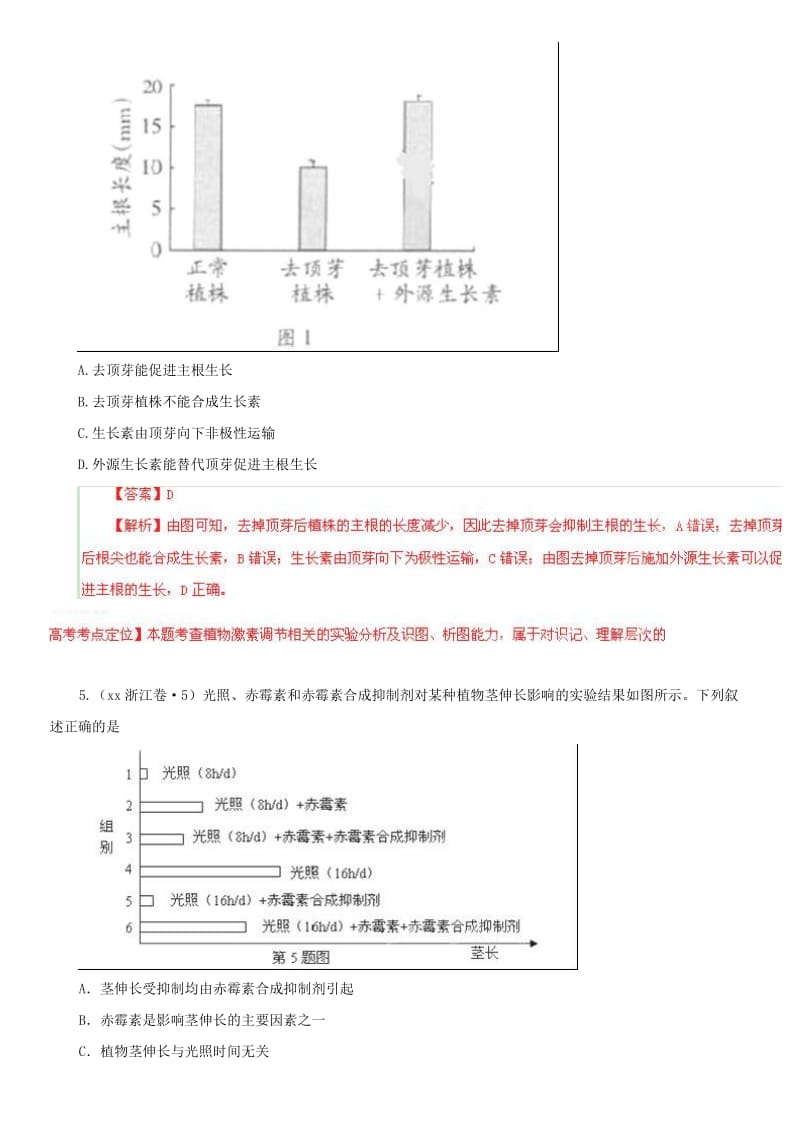 2019-2020年高考生物真题分项版解析 专题08 植物激素调节（解析版） .doc_第2页