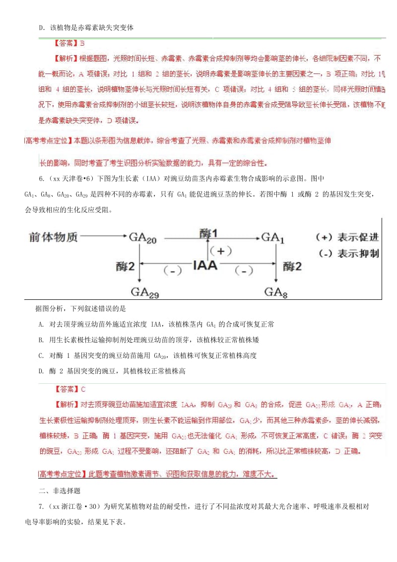 2019-2020年高考生物真题分项版解析 专题08 植物激素调节（解析版） .doc_第3页