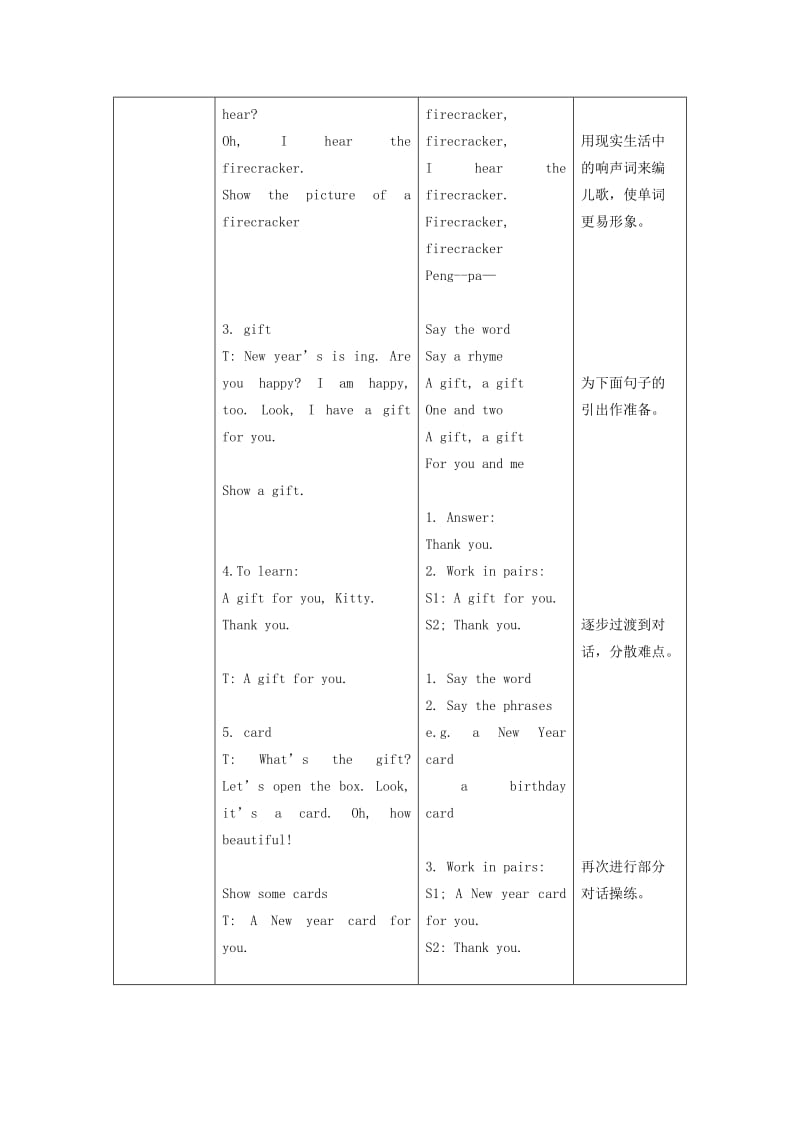 2019-2020年一年级英语下册 Module4 Unit11 New Years Day period1教案 （新版）沪教牛津版.doc_第2页