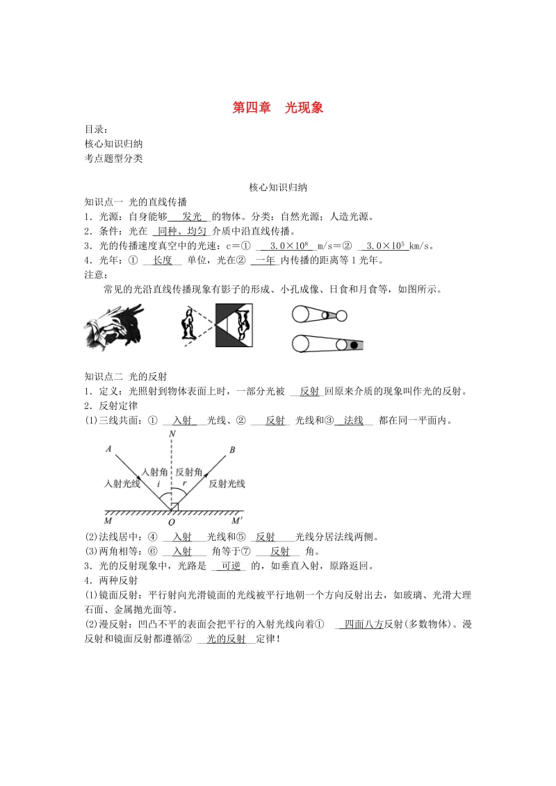 2019中考物理一轮复习 第四章 光现象（核心知识归纳+考点题型分类）.doc_第1页