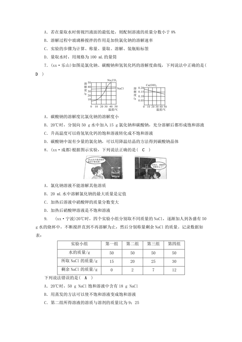 安徽省2019中考化学决胜复习 第一部分 考点探究 第10课时 溶液习题.doc_第2页