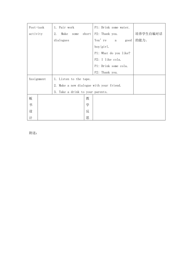 2019-2020年一年级英语下册 Module2 Unit6 Drinks I like period2教案 （新版）沪教牛津版.doc_第3页